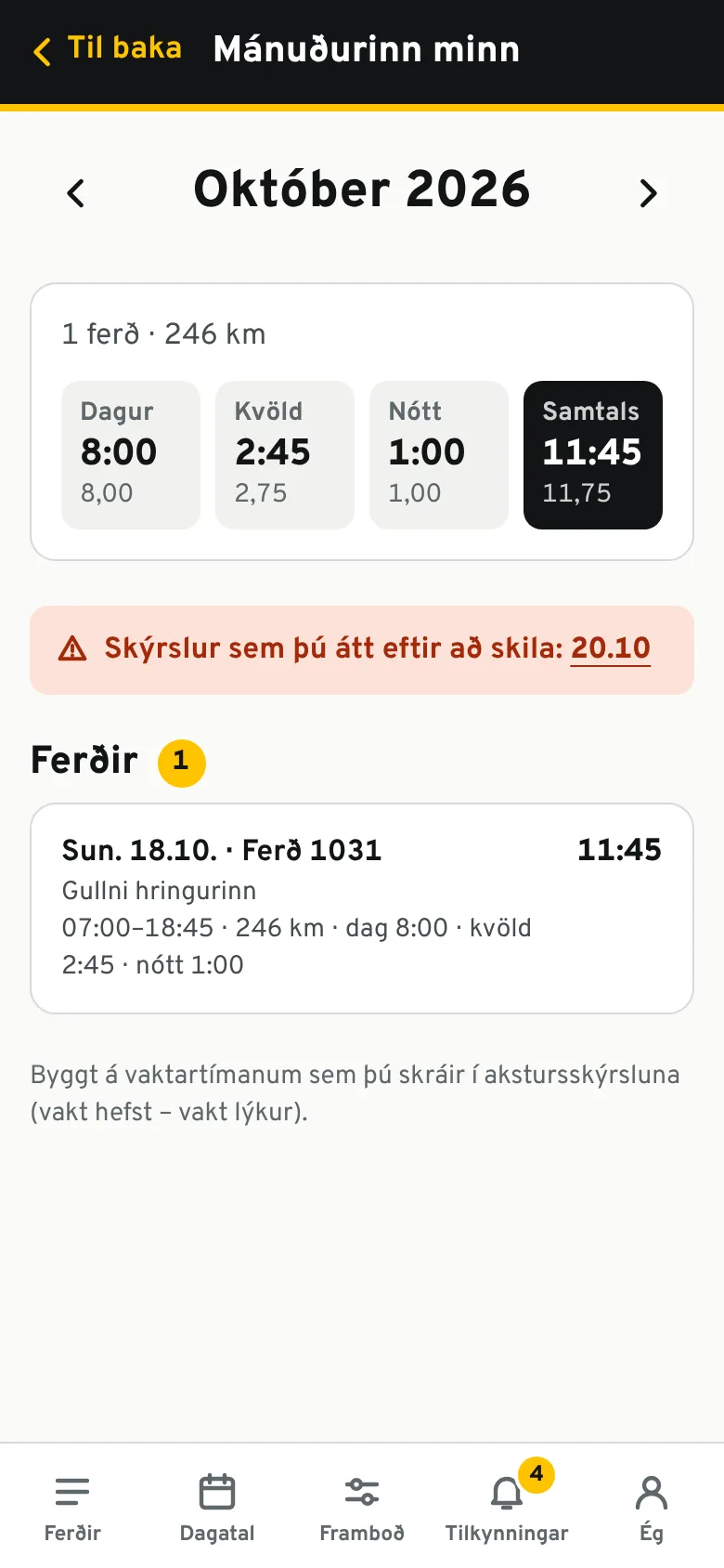 Mánuðurinn minn: tími og akstur mánaðarins.