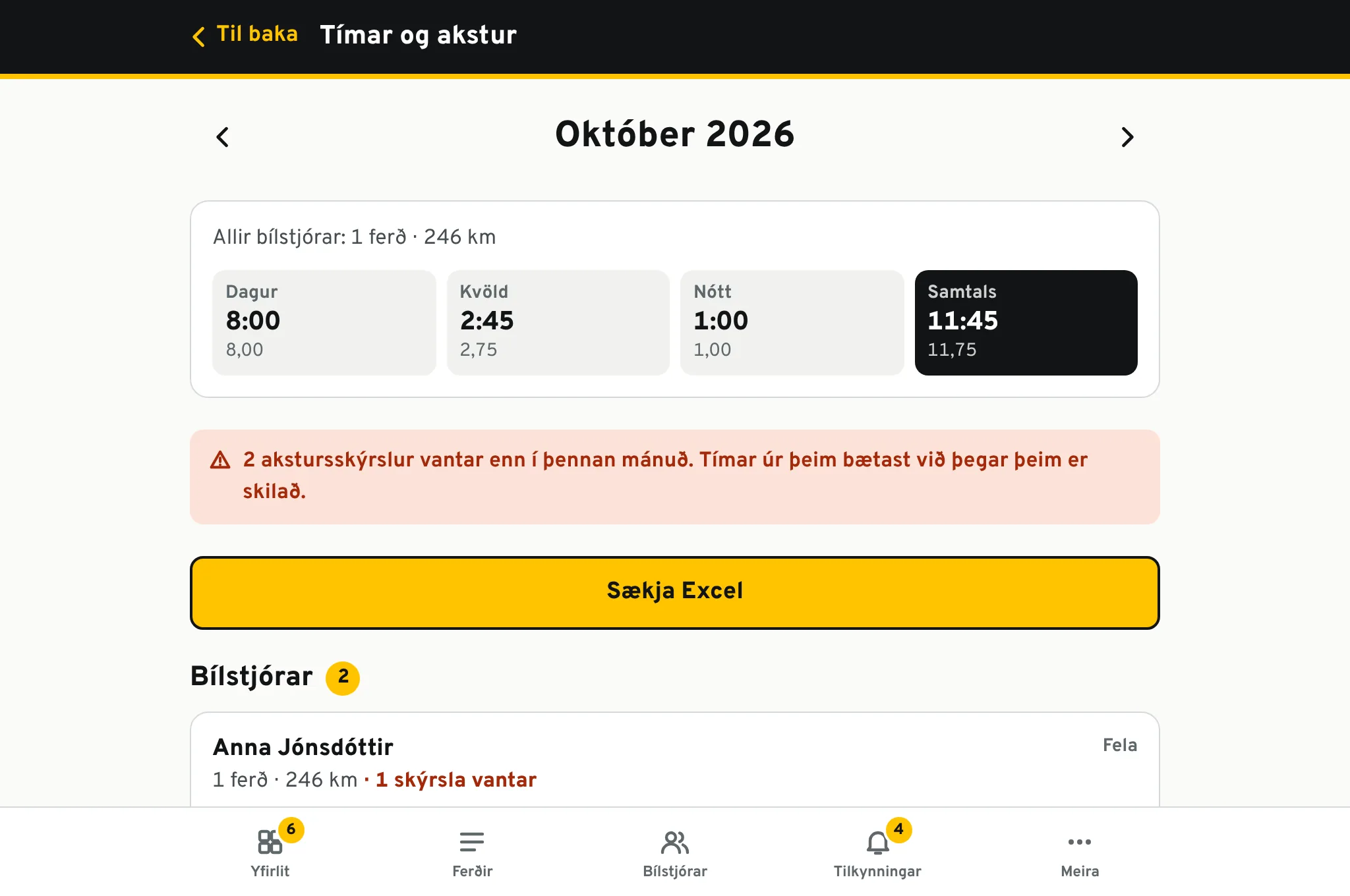 Tímar og akstur allra bílstjóra, skipt í dag-, kvöld- og næturvinnu.